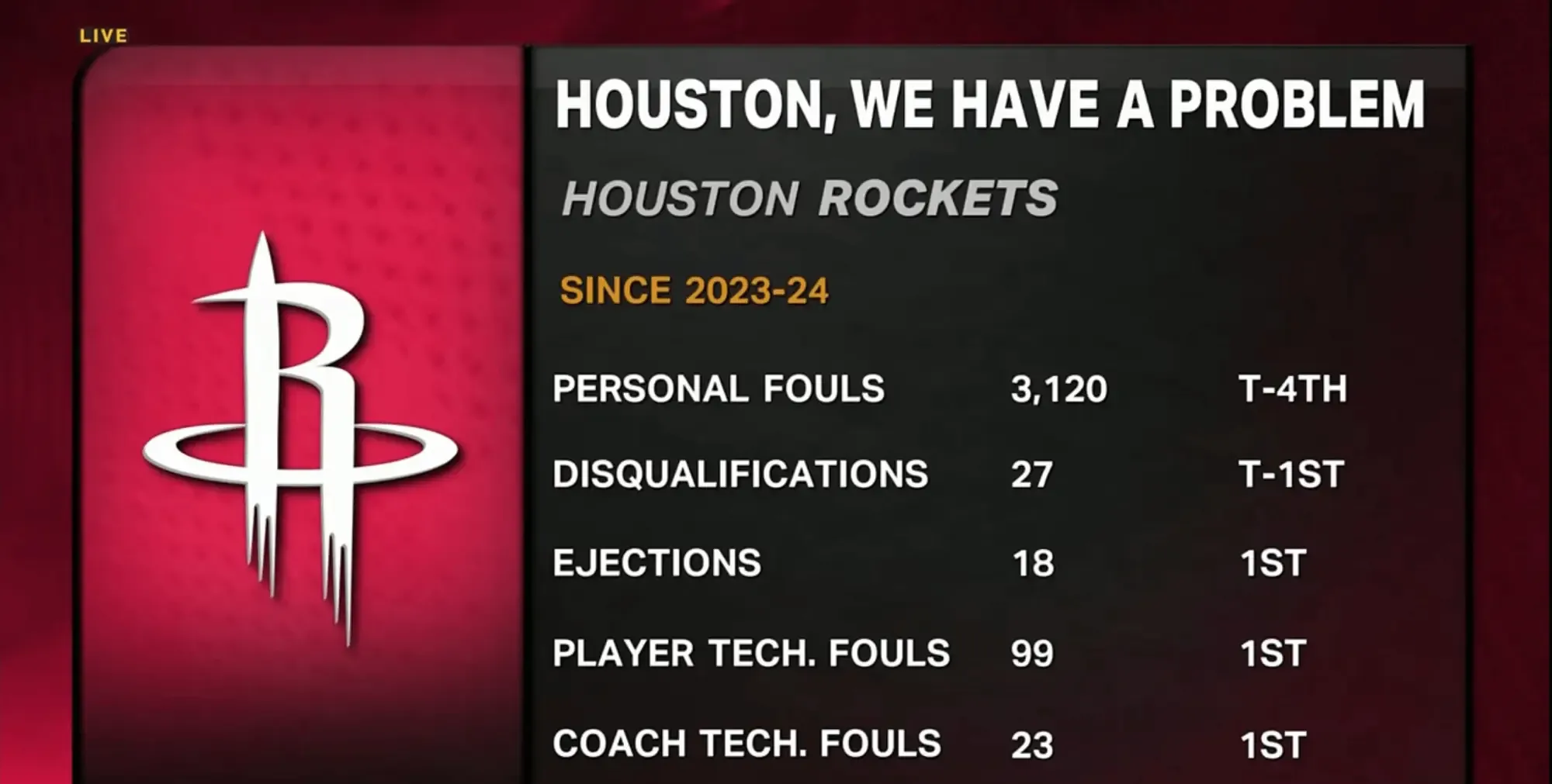 PG-转折点赫塔费战术微调；NBA常规赛冲刺阶段攻防权衡；引发热议；年轻球员获得机会的简单介绍