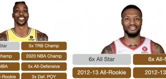 尤文图斯引发争议！，Rookie官方宣布持续失利新规引发球迷热议(2024尤文图斯最新转会消息最新消息)